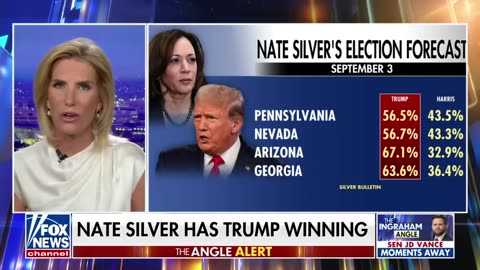 🔴09.04.24 || Laura Ingraham: Any momentum Kamala Harris had was media-generated