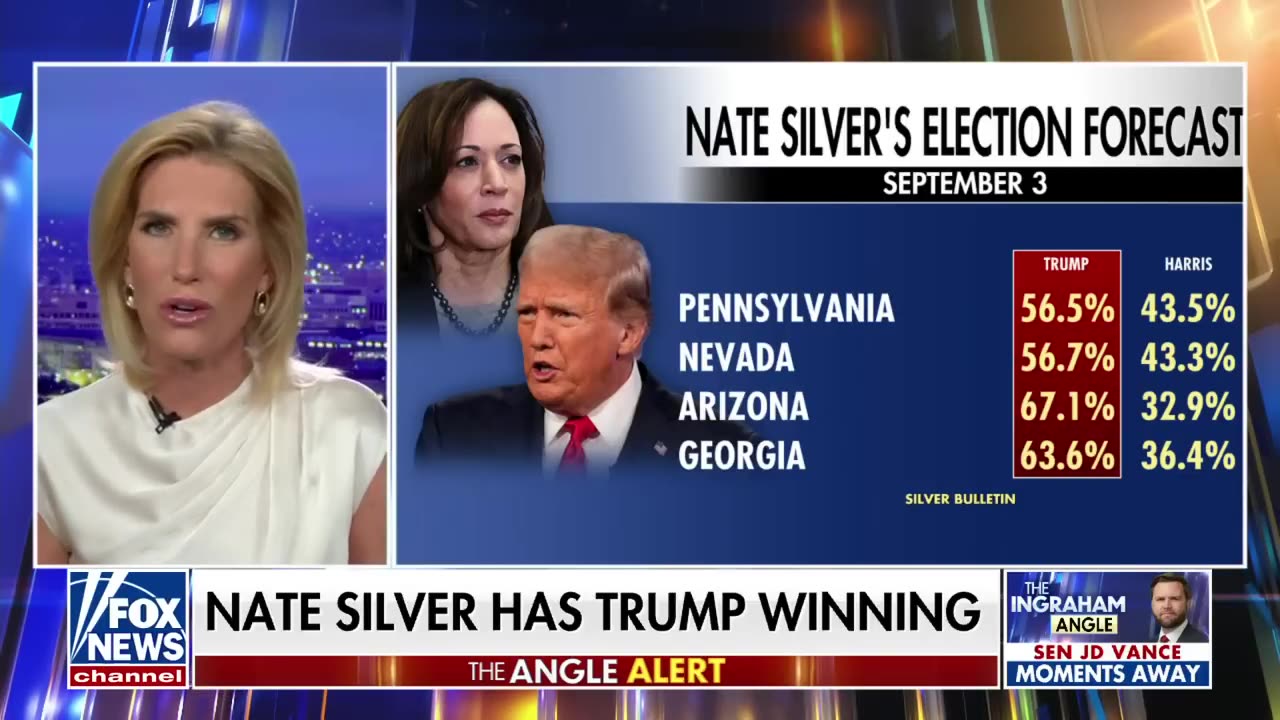 🔴09.04.24 || Laura Ingraham: Any momentum Kamala Harris had was media-generated