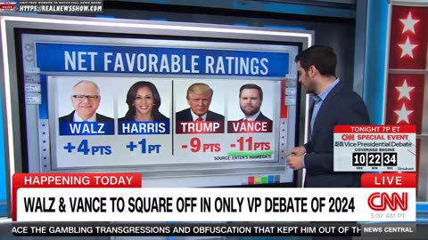 CNN News Central 8AM - 10/1/2024