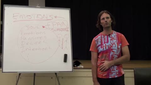 When Am I Ready to Deal with My Emotional Pain? Creation of Suffering and Physical Ailments