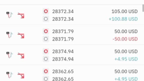 Over and under market Entry📈$570 🤑 #overunder #derivtrading #binarytrading #forextrading