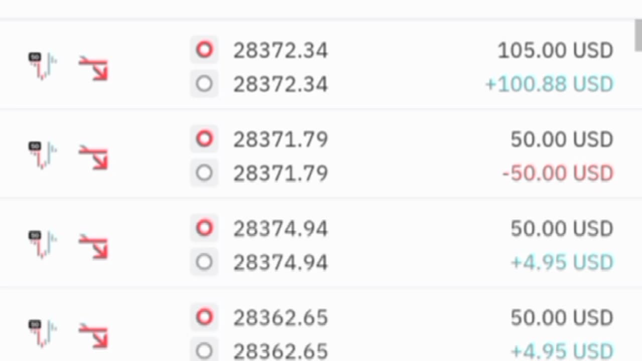 Over and under market Entry📈$570 🤑 #overunder #derivtrading #binarytrading #forextrading