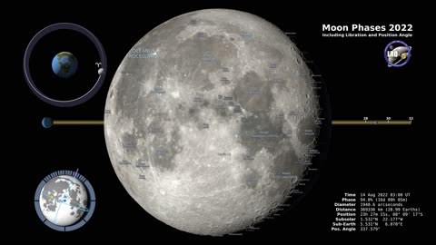 Moon Phases 2022 - Nothern Hemisphere - 4k - NASA