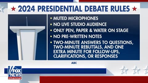 Trump-Harris debate rules released