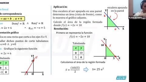 ANUAL ADUNI 2023 | REFORZAMIENTO 09 | ÁLGEBRA TEORÍA