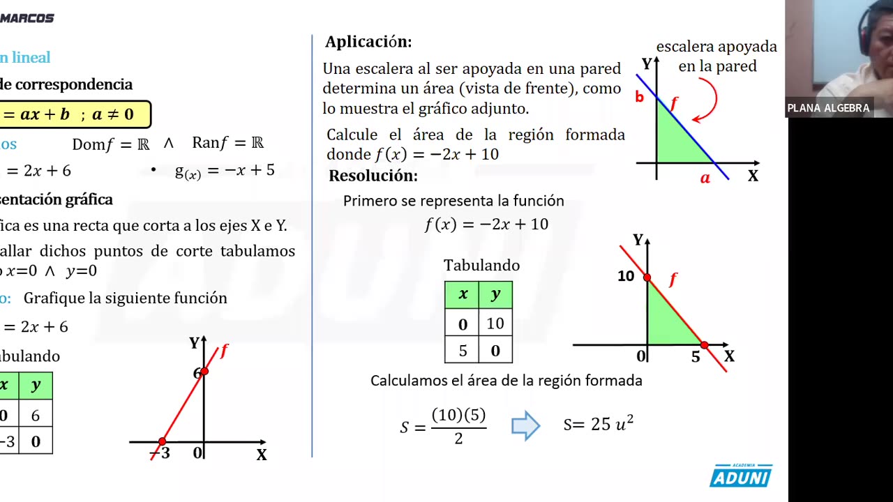 ANUAL ADUNI 2023 | REFORZAMIENTO 09 | ÁLGEBRA TEORÍA