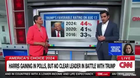 WATCH: Top CNN Analyst Claims Trump Doing Better Than Polls Show
