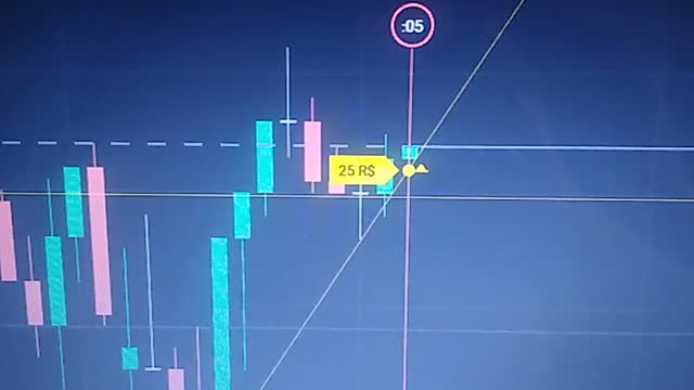 como ganhar dinheiro com opções binarias