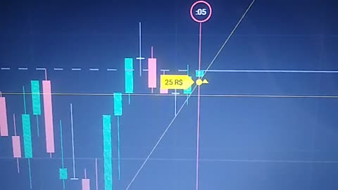 como ganhar dinheiro com opções binarias