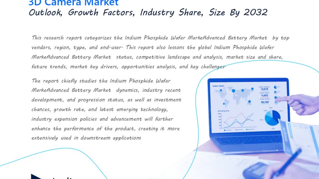 3D Camera Market Report 2023: Global Size, Share By Forecast Period