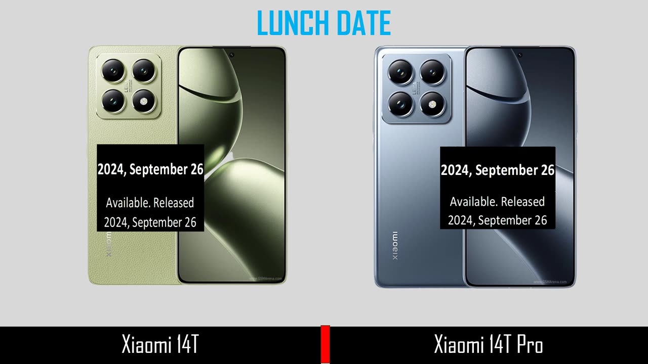 Xiaomi 14T Vs Xiaomi 14T Pro | full comparison