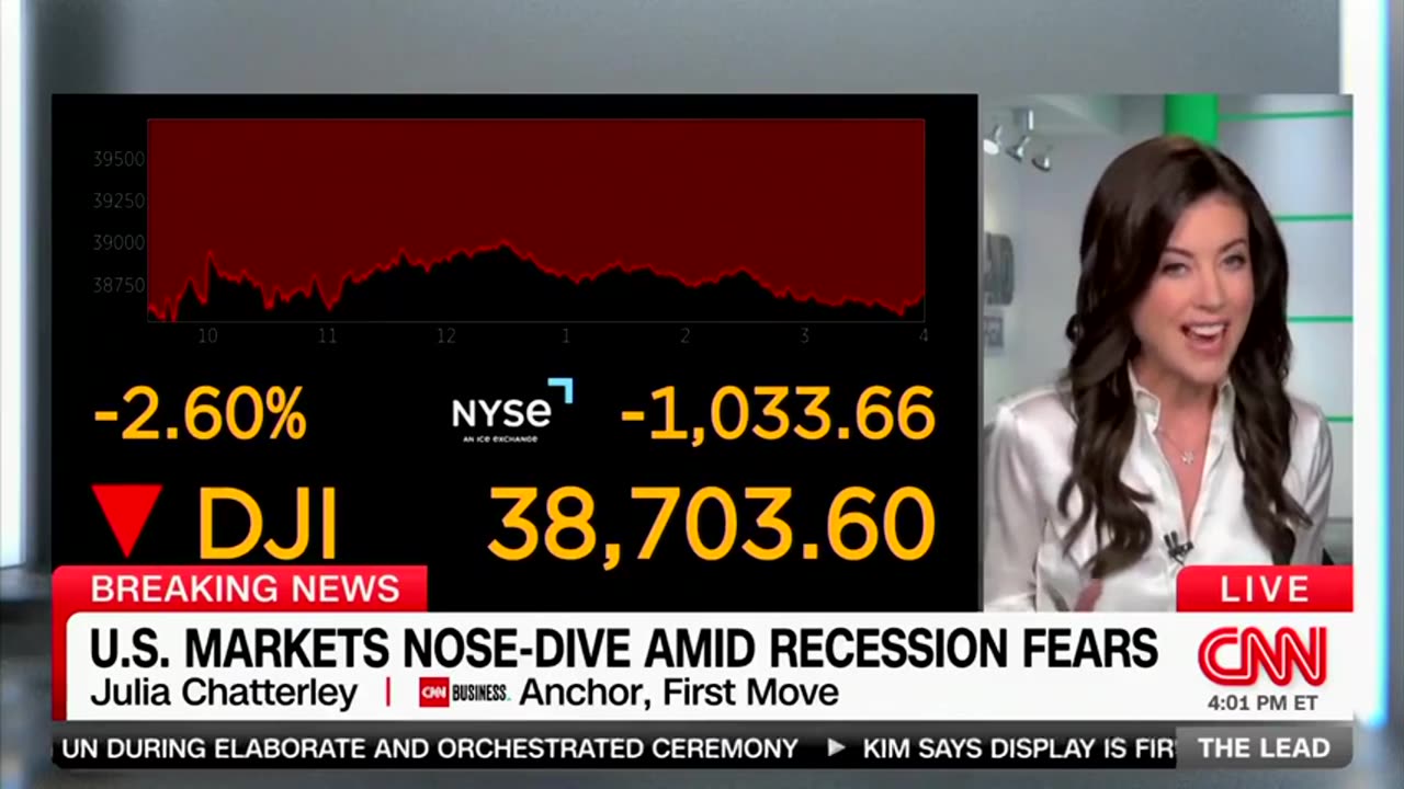 KAMALANOMICS: Today was the "worst trading day for stock markets in nearly two years