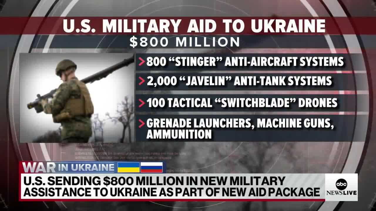 Ukraine’s counterattacks stall Russian forces