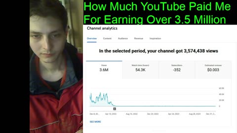 Outtake #106 Of How Much YouTube Paid Me For Earning Over 3.5 Million Video Views On Gaming Channel