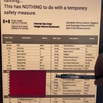 Truth About The QR Code