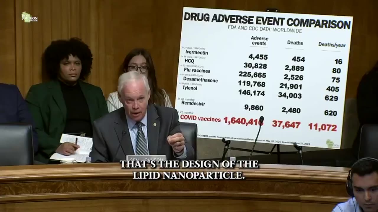 CDC Robert Redfield admits: mRNA injections can induce a very strong pro-inflammatory response.