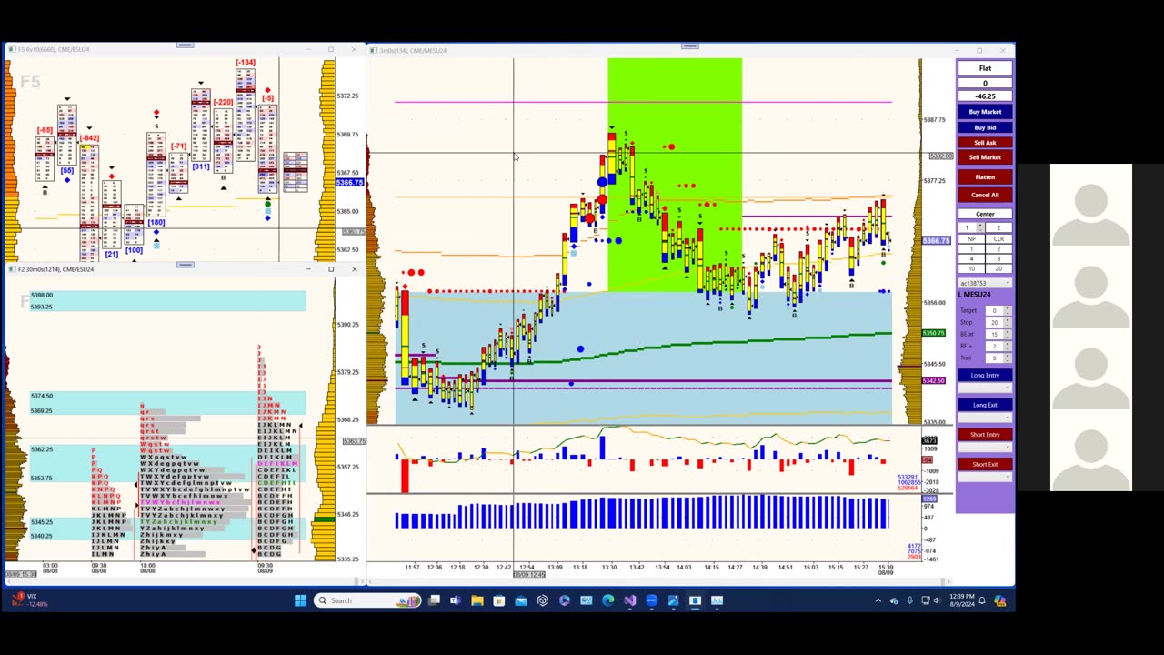 Bluewater Wrap and Trades for Aug 9