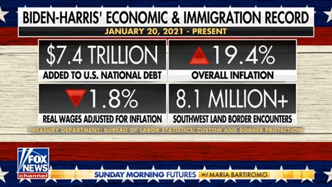 MARIA BARTIROMO Sunday Morning Futures With Maria Bartiromo 8-25-24