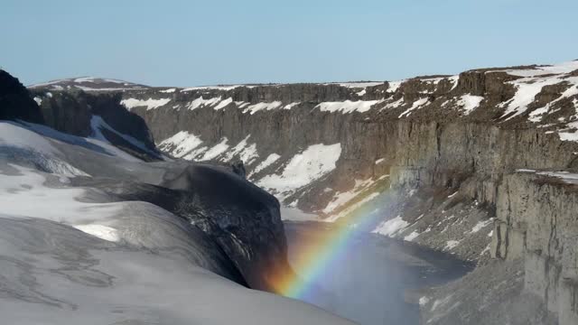 THE RAINBOW BELONGS TO GOD