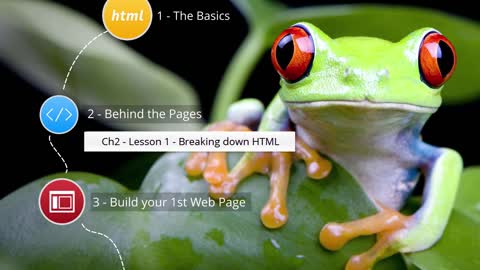 HTML5_PRO_ch2-l1-what-is-html-720 (720p)