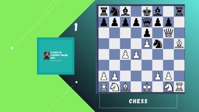 EXPLOITING THE WEAKNESS OF SQUARE G6!! #CHESS #ajedrez