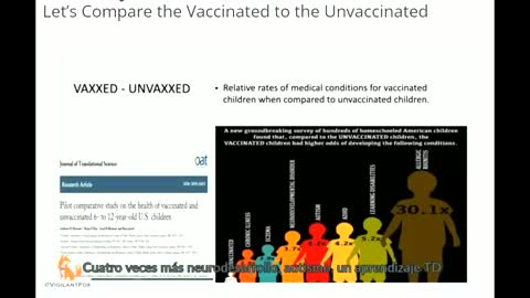 VACCINATED VS UNVACCINATED