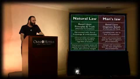 natural law vs. mans law - 10 min briefer