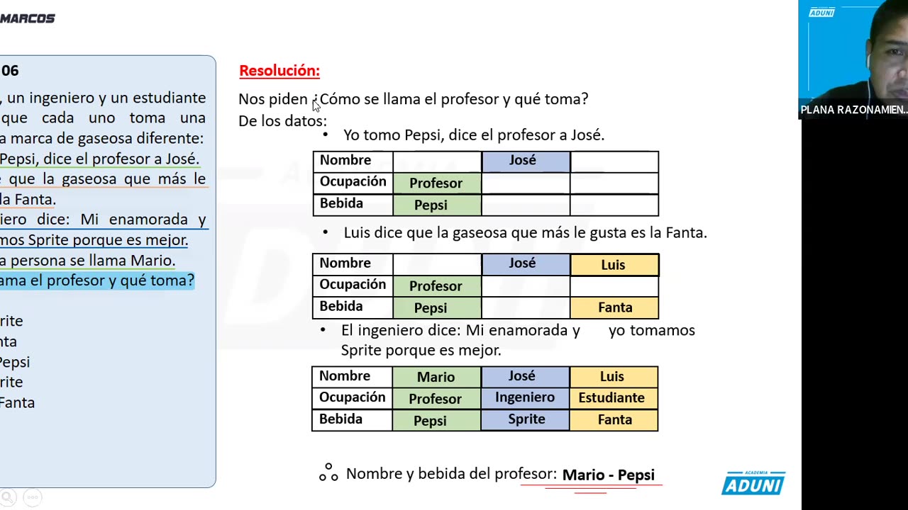 ANUAL ADUNI 2023 | REFORZAMIENTO 02 | RM PRÁCTICA