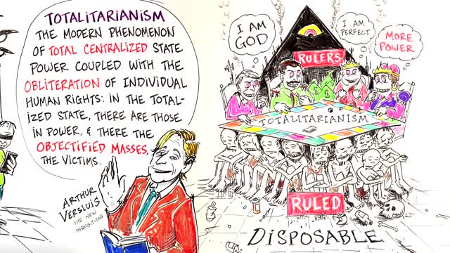 Mass Psychosis - How an entire population becames Metally ILL