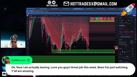 Day Trading Live - Stock Market Live