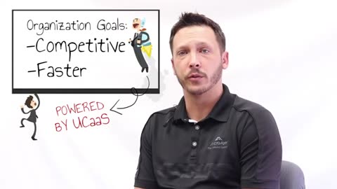 Why to Consider UCaaS & Mitel Video