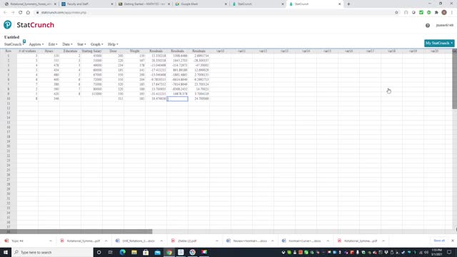 Correlation Values and Lines of Best Fit