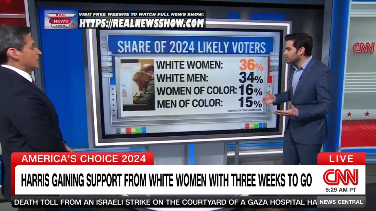 CNN News Central 8AM - 10/15/2024