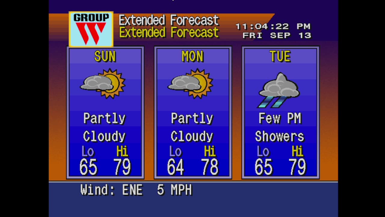 Wildwood NJ Retro Forecast for Friday, 9/13/2024 10:57 PM