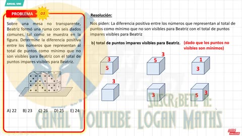 ANUAL VALLEJO 2023 | Semana 01 | Geometría | Raz. Matemático