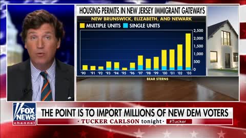 Tucker: Democrats are importing migrants to expand voting base