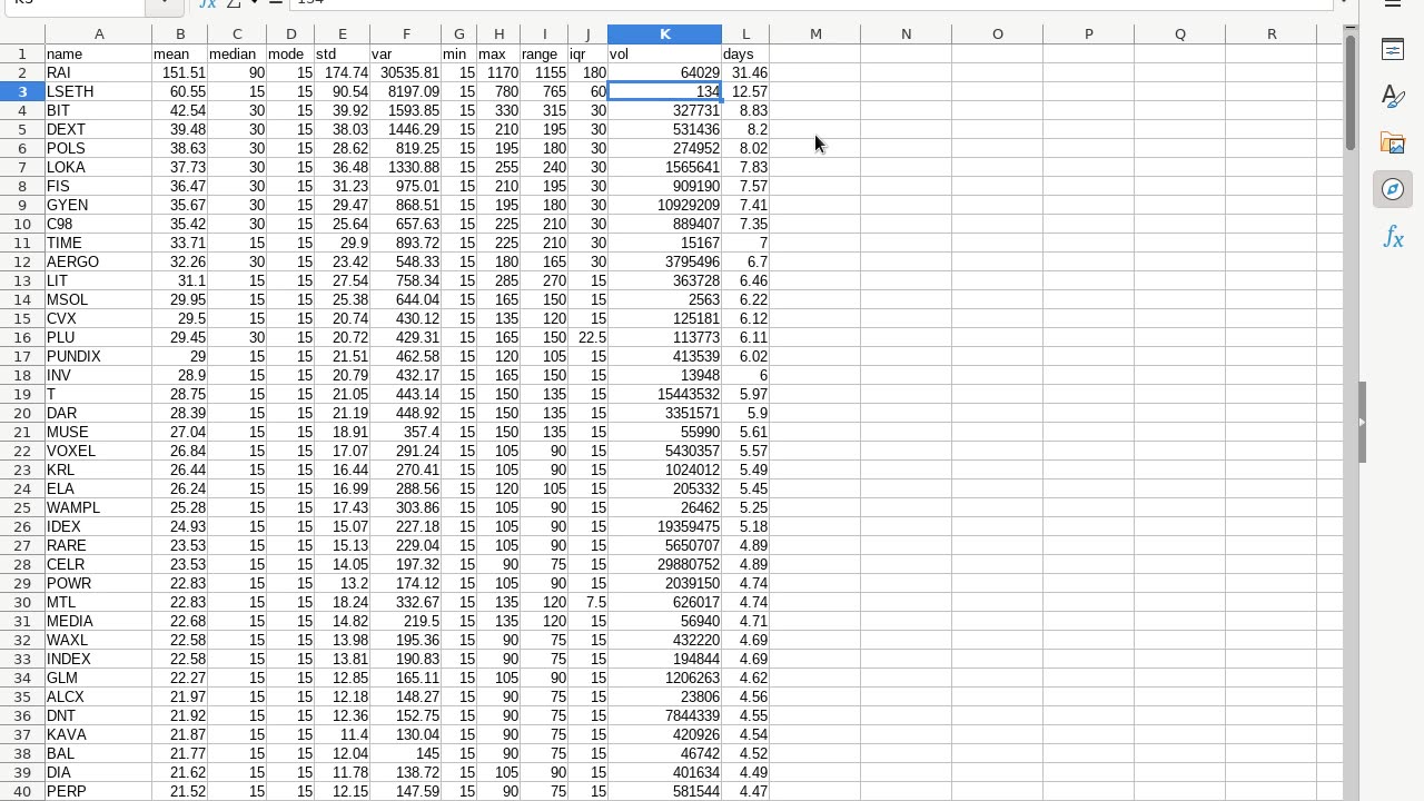 Time Difference Analysis & Authenticated Price Retrieval