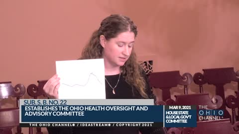 Ohio mom destroys lockdown science with government's own graph