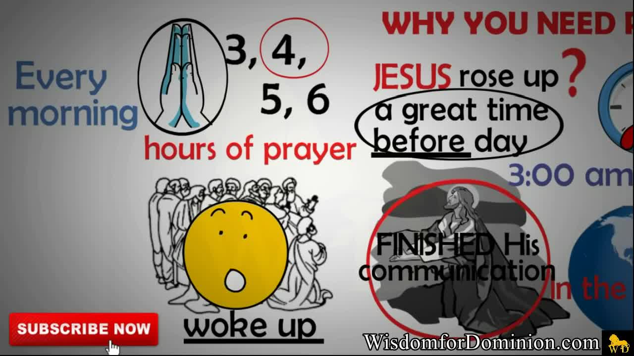 WHY YOU MUST PRAY WITH *FASTING by Myles Munroe (Fascinating)!!!