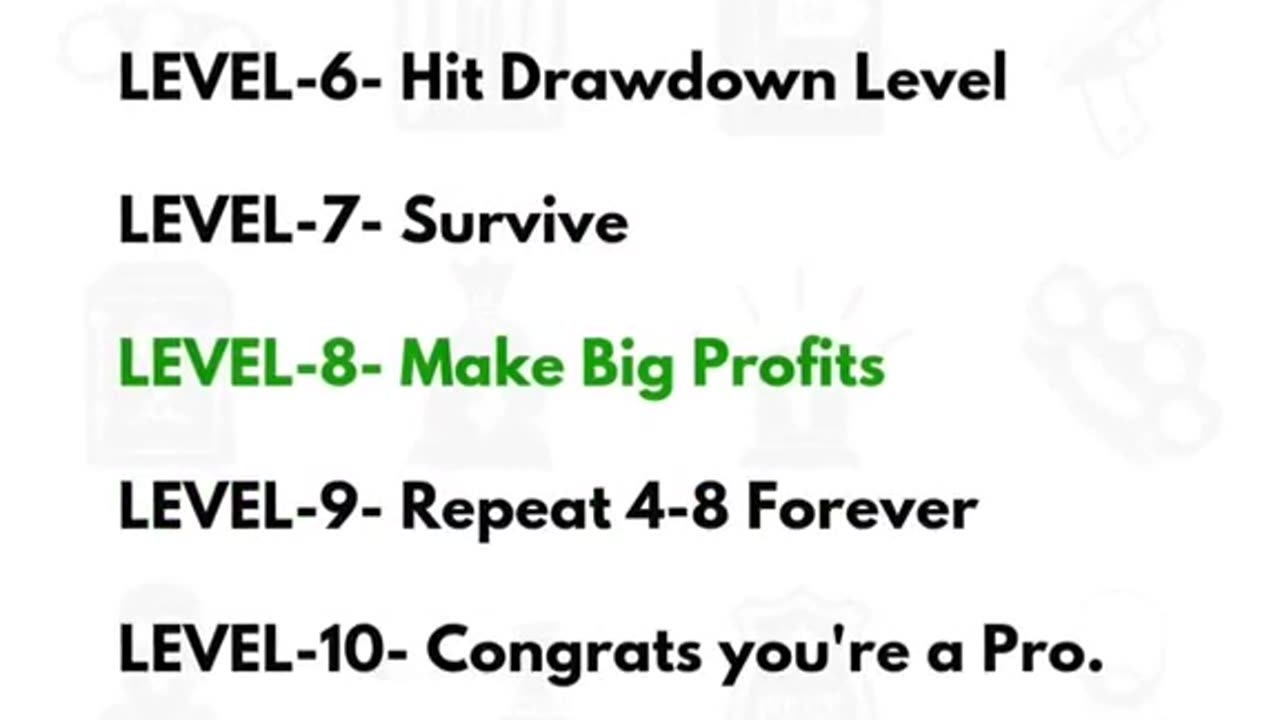 10 Levels of Trading