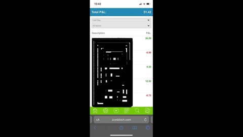 Earn 30 - 100 EUR with our Trading System - Betfair - Trading Yes - Gambling No - Order System IG
