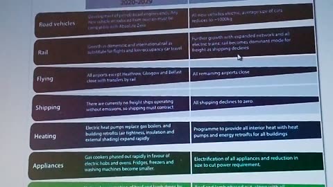 GET RID OF YOUR SMART METERS THEY ARE PART OF THE KILL GRID !