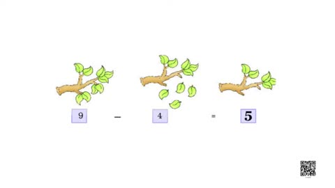 Class 1 Maths Chapter 4 - "Subtraction"