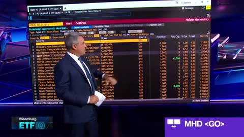 Bloomberg ETF IQ 09/09/2024