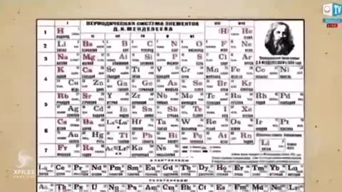 Dmitri Iwanowitsch Mendelejew und das Element X (Newtonium- Äther)