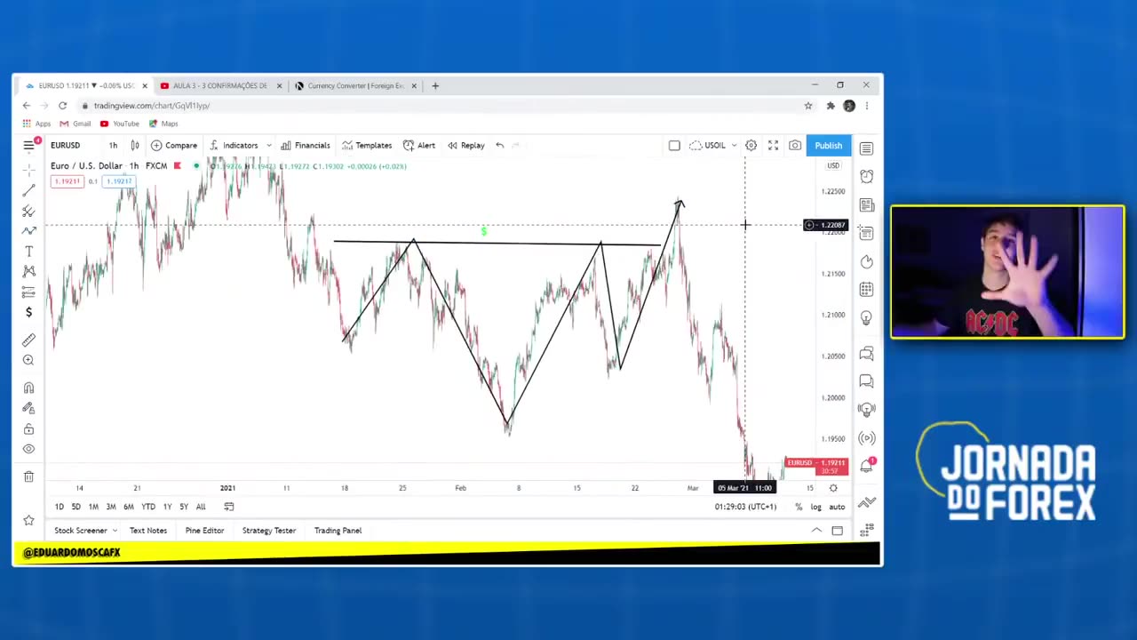 EDUARDO MOSCA FOREX - MÓDULO BÔNUS 03 - AULA 03