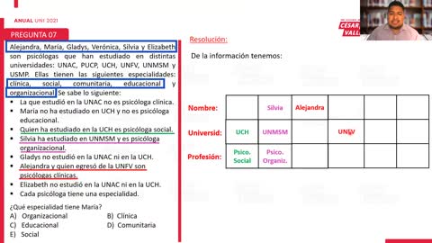 UNI Semana 06 RM Sesión 01