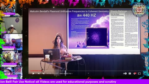 Free Energy & explaining homopolar motors, plus Sheela Rahman's cosmic summit presentation