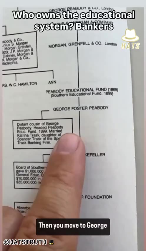 Bankers Own The School System?