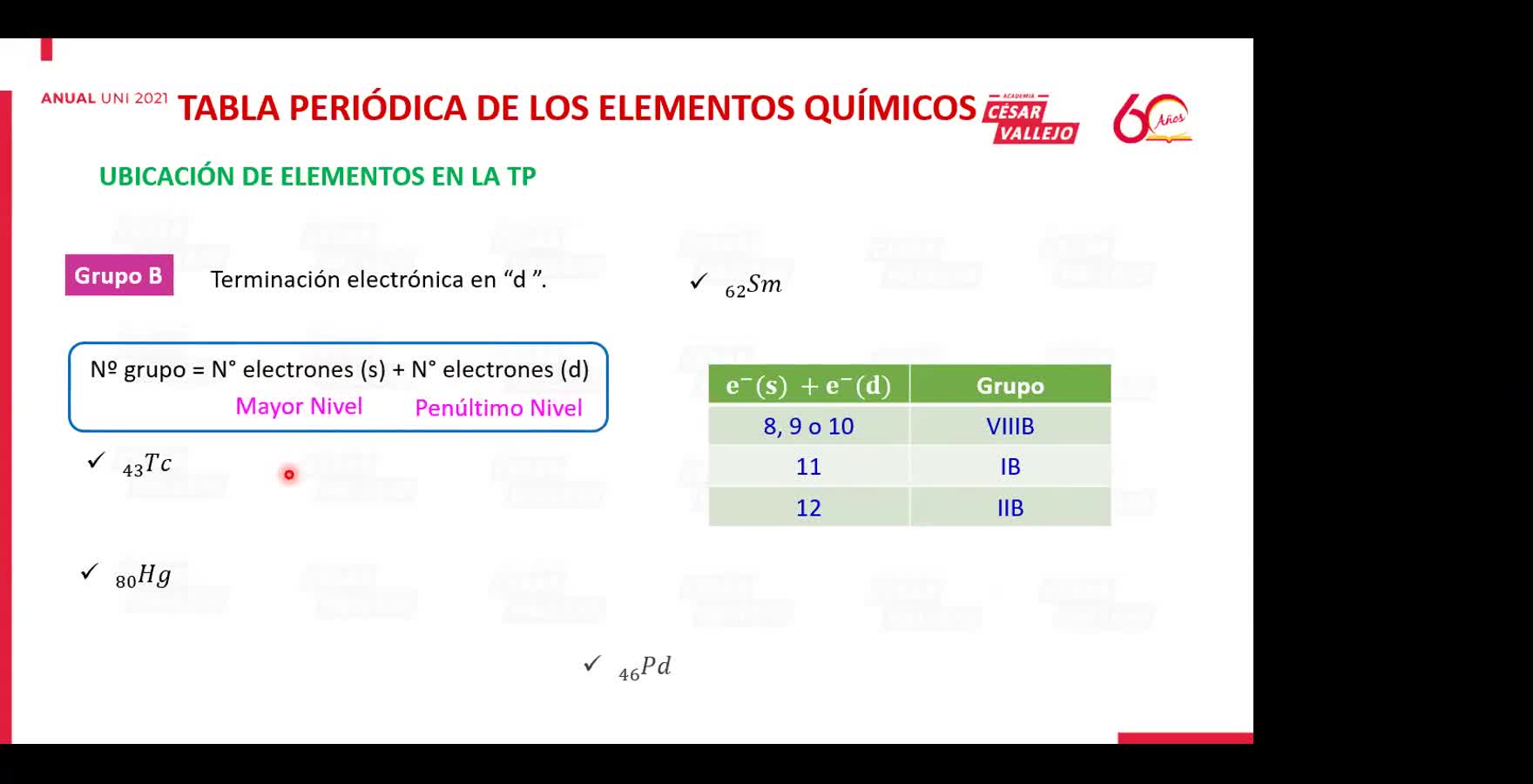 UNI Semana 07 Química